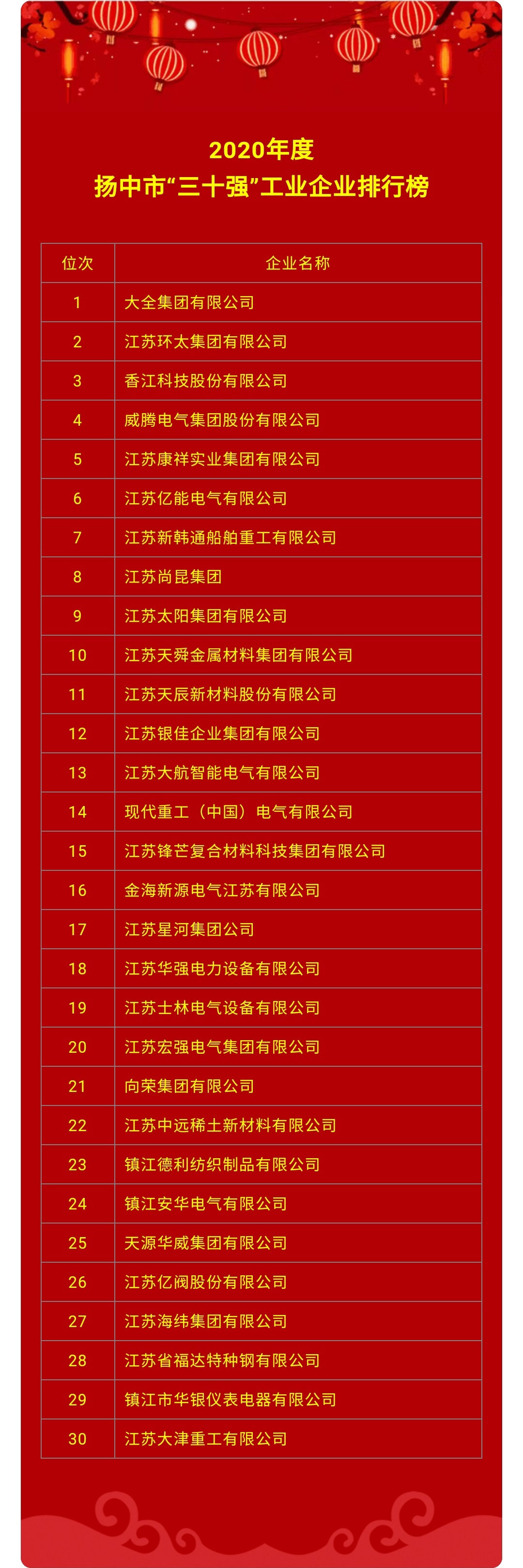 人生就是博_首页入口