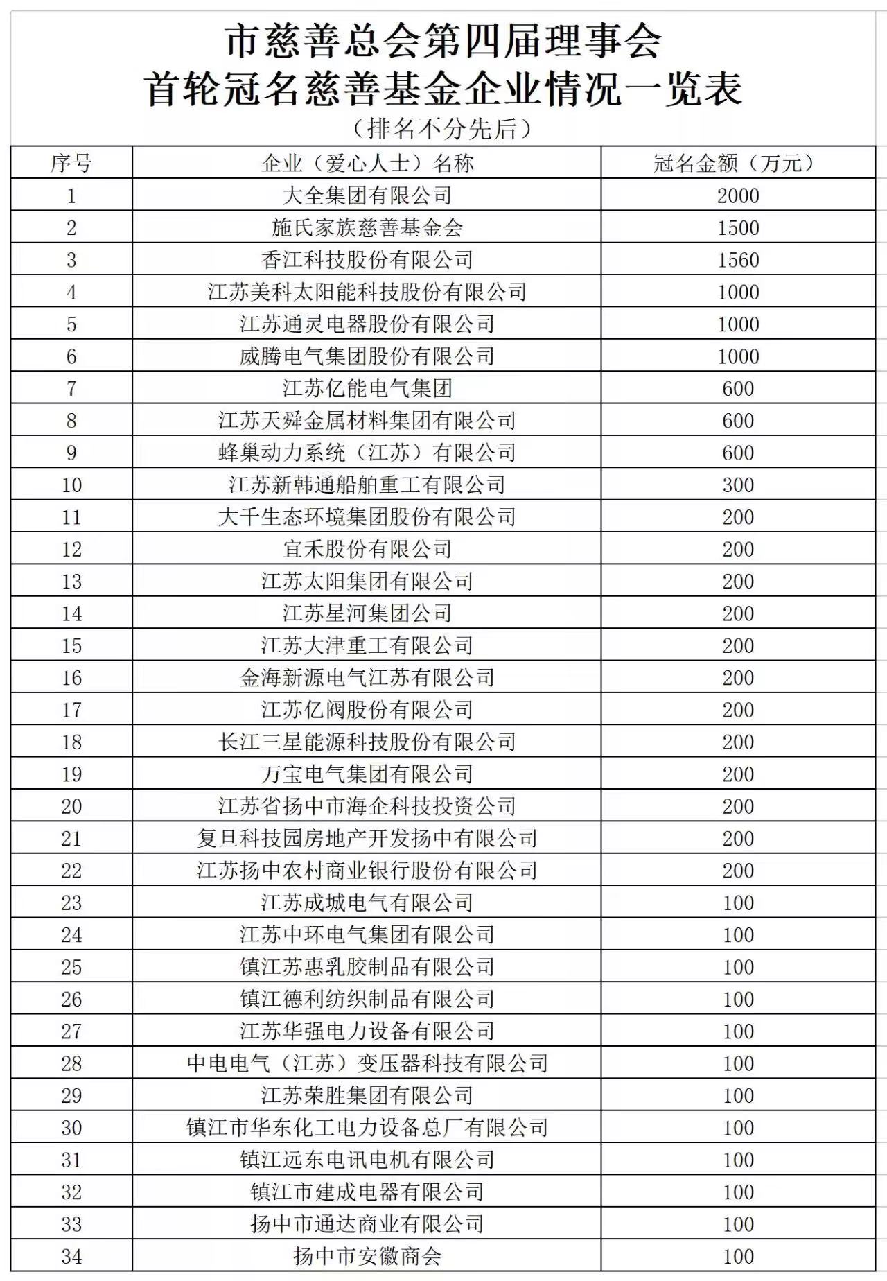 人生就是博_首页入口
